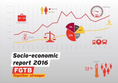 Socio-economic report 2016